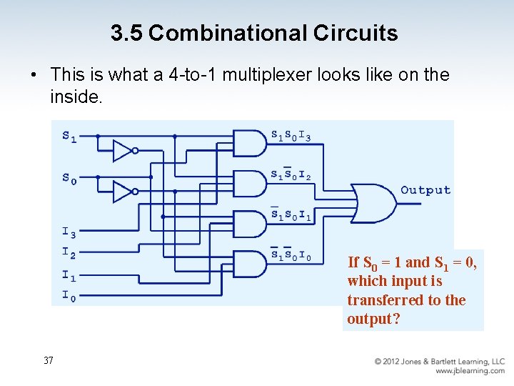 3. 5 Combinational Circuits • This is what a 4 -to-1 multiplexer looks like