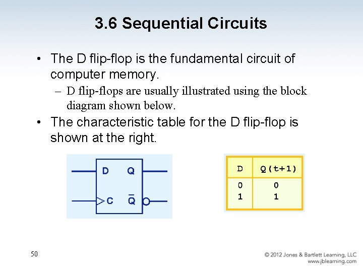 3. 6 Sequential Circuits • The D flip-flop is the fundamental circuit of computer