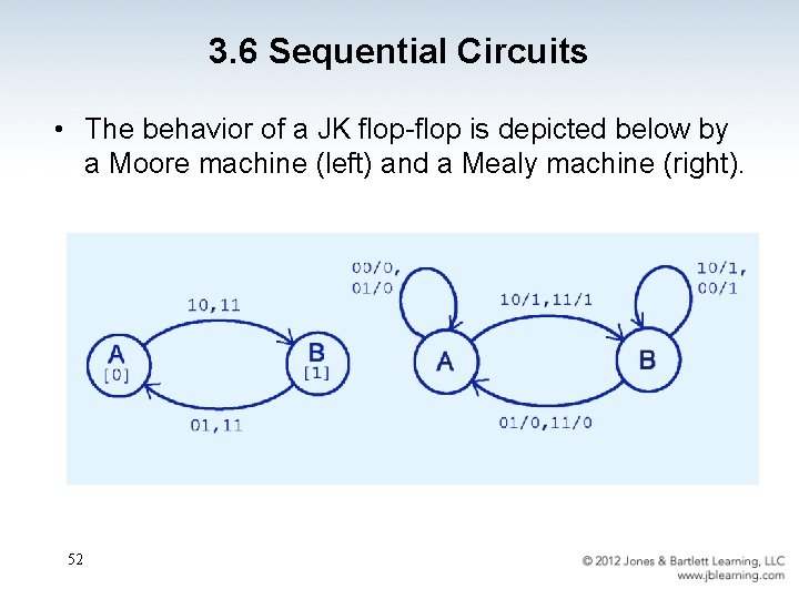 3. 6 Sequential Circuits • The behavior of a JK flop-flop is depicted below