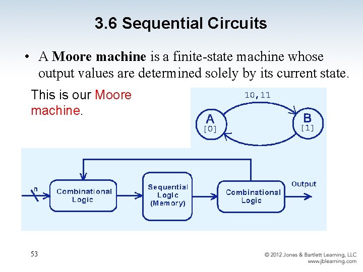 3. 6 Sequential Circuits • A Moore machine is a finite-state machine whose output
