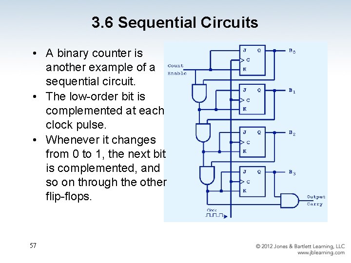 3. 6 Sequential Circuits • A binary counter is another example of a sequential
