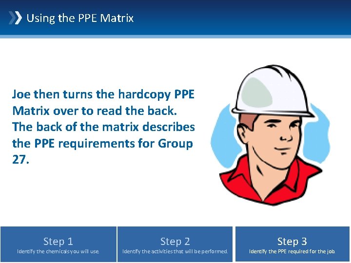 Using the PPE Matrix Joe then turns the hardcopy PPE Matrix over to read