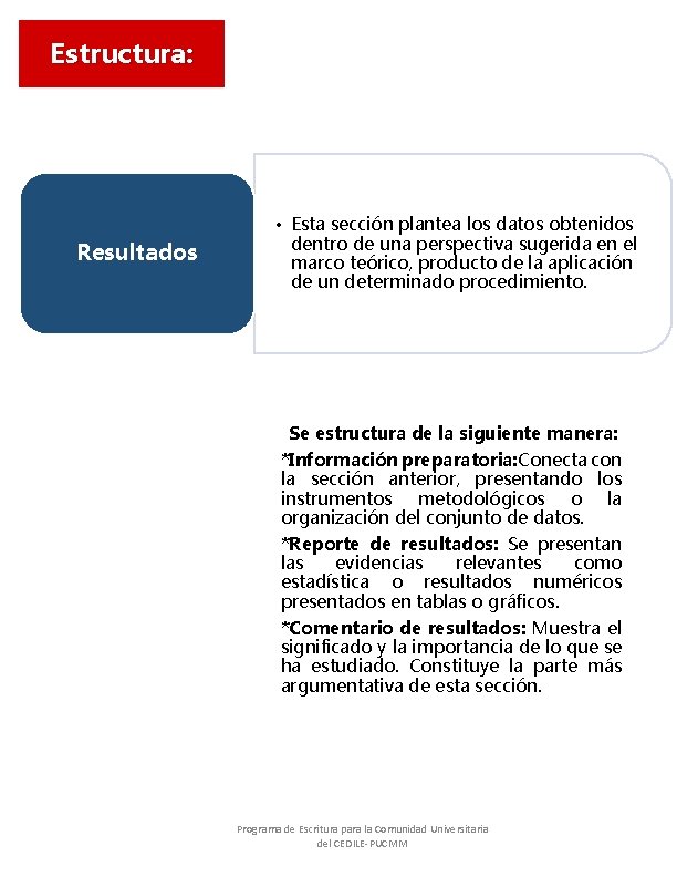 Estructura: Resultados • Esta sección plantea los datos obtenidos dentro de una perspectiva sugerida Estructura: Resultados • Esta sección plantea los datos obtenidos dentro de una perspectiva sugerida
