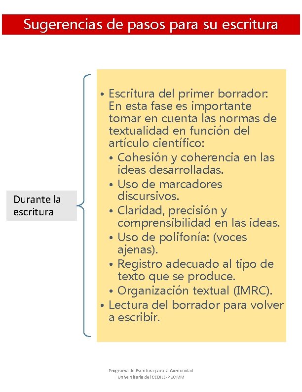 Sugerencias de pasos para su escritura Durante la escritura • Escritura del primer borrador: Sugerencias de pasos para su escritura Durante la escritura • Escritura del primer borrador: