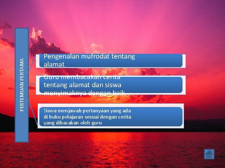 PERTEMUAN PERTAMA Pengenalan mufrodat tentang alamat. Guru membacakan cerita tentang alamat dan siswa menyimaknya