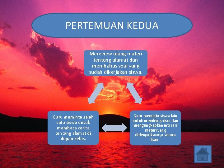 PERTEMUAN KEDUA Mereview ulang materi tentang alamat dan membahas soal yang sudah dikerjakan siswa.