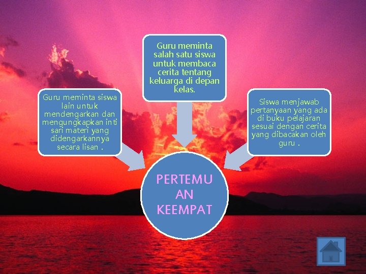 Guru meminta siswa lain untuk mendengarkan dan mengungkapkan inti sari materi yang didengarkannya secara