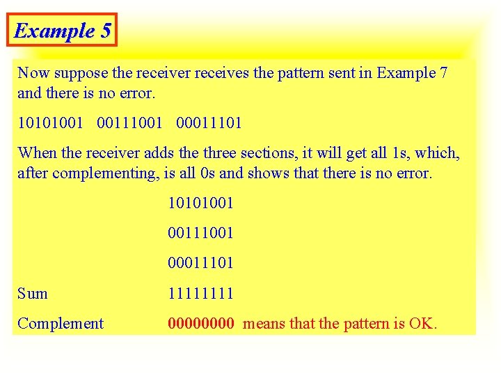 Example 5 Now suppose the receiver receives the pattern sent in Example 7 and