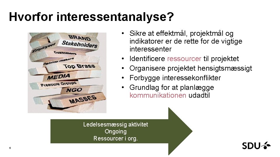 Hvorfor interessentanalyse? • Sikre at effektmål, projektmål og indikatorer er de rette for de