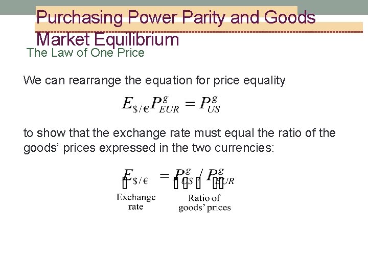 Purchasing Power Parity and Goods Market Equilibrium The Law of One Price We can