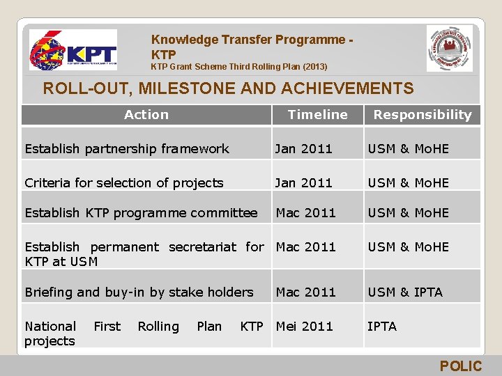 Knowledge Transfer Programme KTP Grant Scheme Third Rolling Plan (2013) ROLL-OUT, MILESTONE AND ACHIEVEMENTS