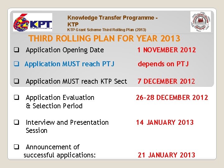 Knowledge Transfer Programme KTP Grant Scheme Third Rolling Plan (2013) THIRD ROLLING PLAN FOR
