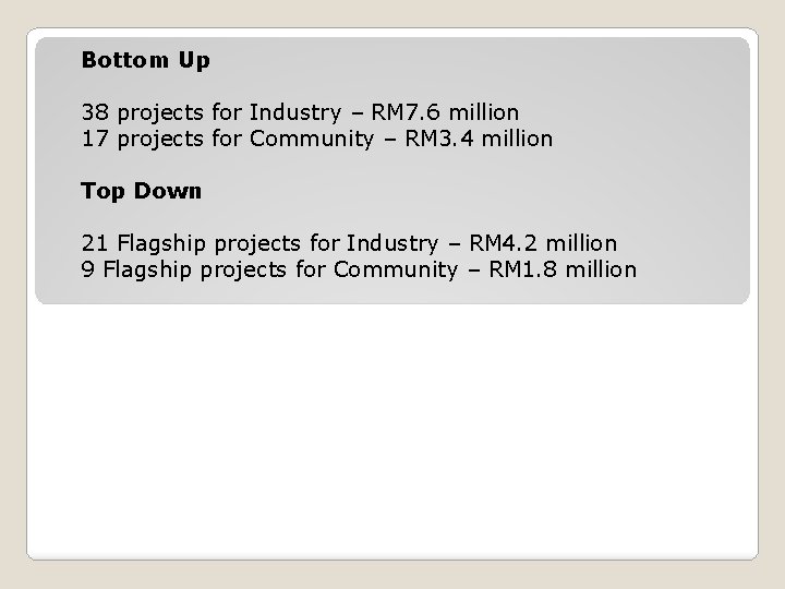 Bottom Up 38 projects for Industry – RM 7. 6 million 17 projects for