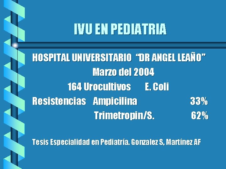 IVU EN PEDIATRIA HOSPITAL UNIVERSITARIO “DR ANGEL LEAÑO” Marzo del 2004 164 Urocultivos E.