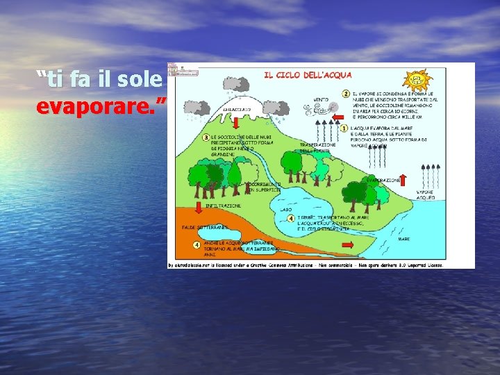 “ti fa il sole evaporare. ” 