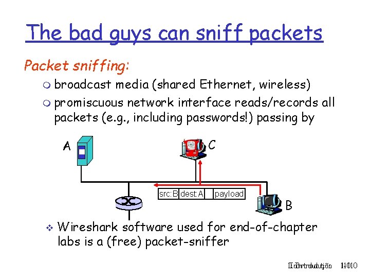 The bad guys can sniff packets Packet sniffing: m broadcast media (shared Ethernet, wireless)