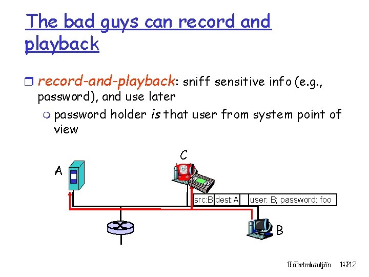 The bad guys can record and playback r record-and-playback: sniff sensitive info (e. g.