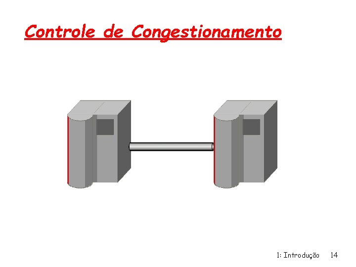 Controle de Congestionamento 1: Introdução 14 