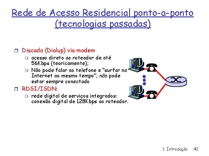 Rede de Acesso Residencial ponto-a-ponto (tecnologias passadas) r Discado (Dialup) via modem m acesso