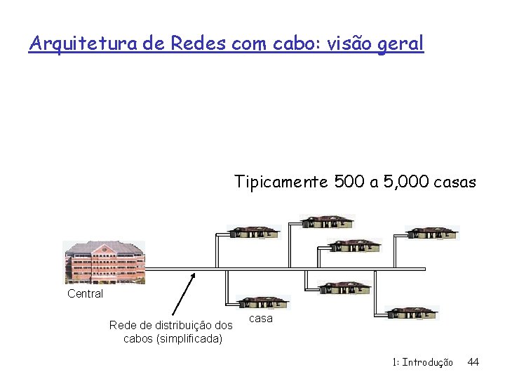 Arquitetura de Redes com cabo: visão geral Tipicamente 500 a 5, 000 casas Central