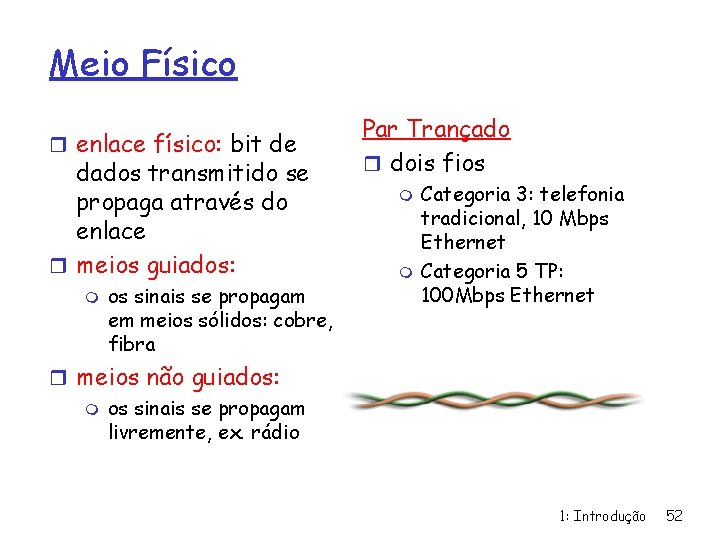 Meio Físico r enlace físico: bit de dados transmitido se propaga através do enlace