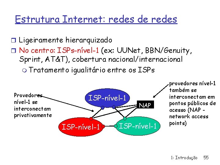 Estrutura Internet: redes de redes r Ligeiramente hierarquizado r No centro: ISPs-nível-1 (ex: UUNet,
