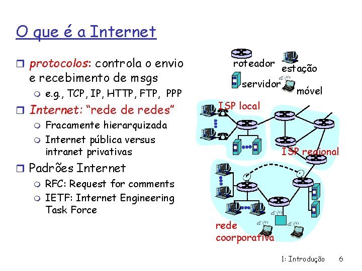 O que é a Internet r protocolos: controla o envio e recebimento de msgs