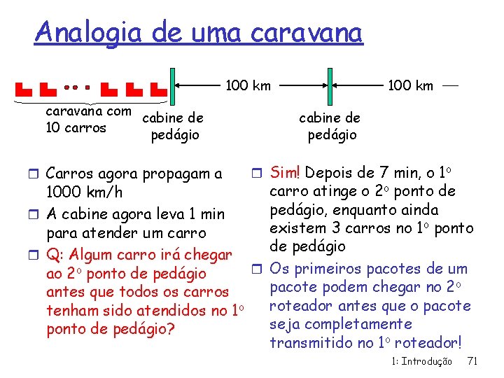 Analogia de uma caravana 100 km caravana com cabine de 10 carros pedágio r