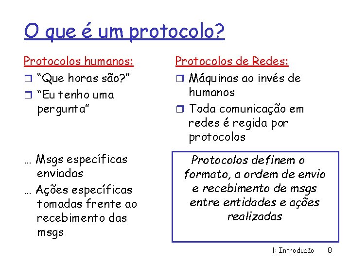 O que é um protocolo? Protocolos humanos: r “Que horas são? ” r “Eu