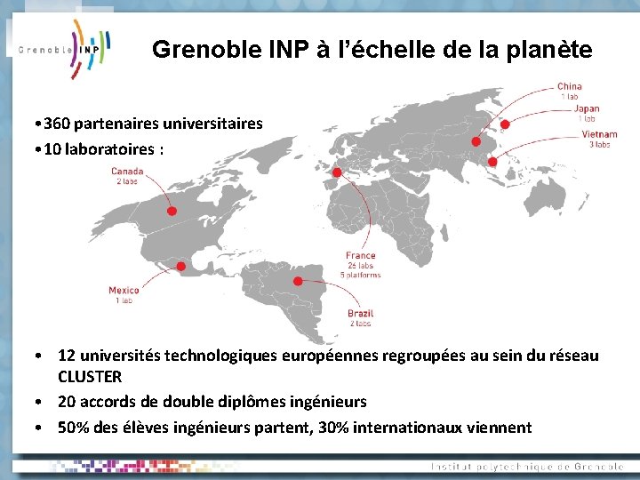 Grenoble INP à l’échelle de la planète • 360 partenaires universitaires • 10 laboratoires