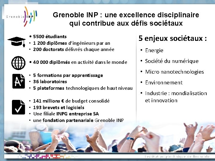 Grenoble INP : une excellence disciplinaire qui contribue aux défis sociétaux • 5500 étudiants