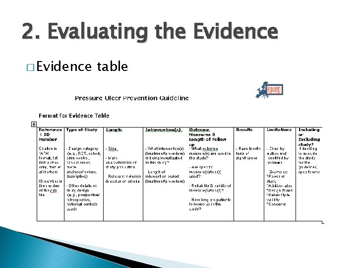 2. Evaluating the Evidence � Evidence table 