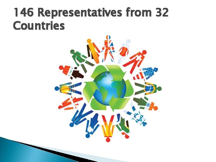 146 Representatives from 32 Countries 