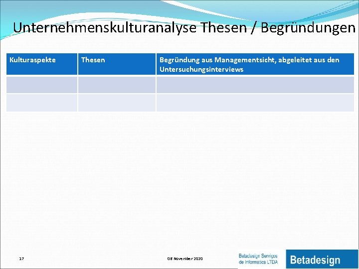 Unternehmenskulturanalyse Thesen / Begründungen Kulturaspekte 17 Thesen Begründung aus Managementsicht, abgeleitet aus den Untersuchungsinterviews