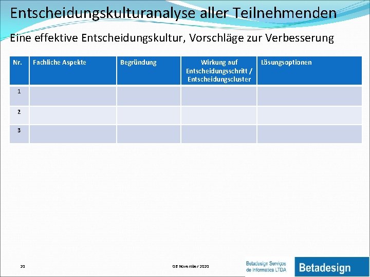 Entscheidungskulturanalyse aller Teilnehmenden Eine effektive Entscheidungskultur, Vorschläge zur Verbesserung Nr. Fachliche Aspekte Begründung Wirkung