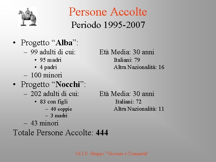 Persone Accolte Periodo 1995 -2007 • Progetto “Alba”: – 99 adulti di cui: Età