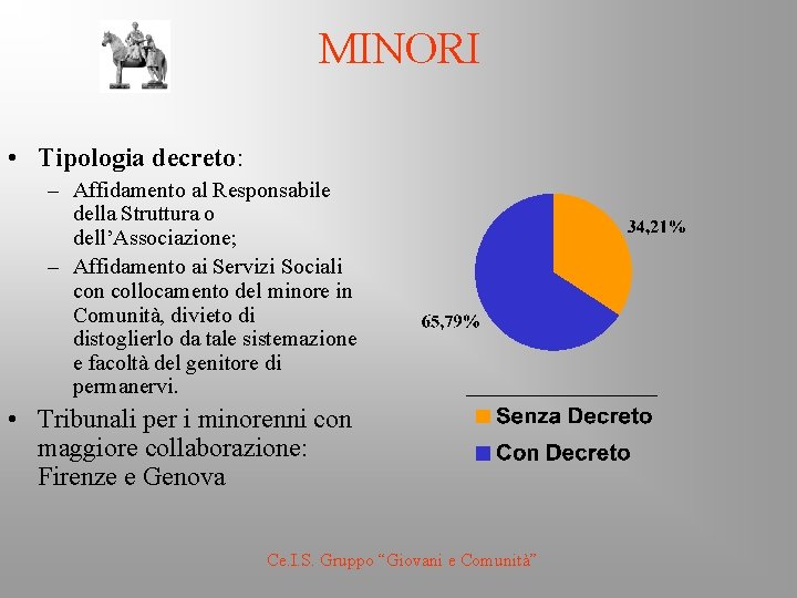 MINORI • Tipologia decreto: – Affidamento al Responsabile della Struttura o dell’Associazione; – Affidamento