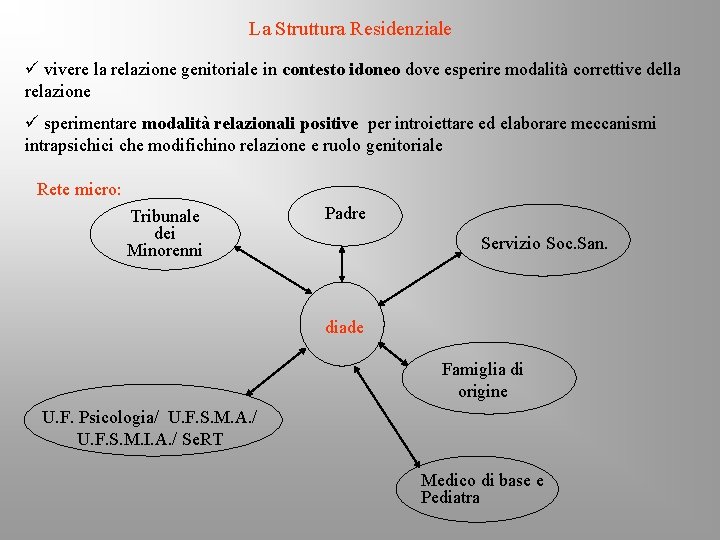 La Struttura Residenziale ü vivere la relazione genitoriale in contesto idoneo dove esperire modalità