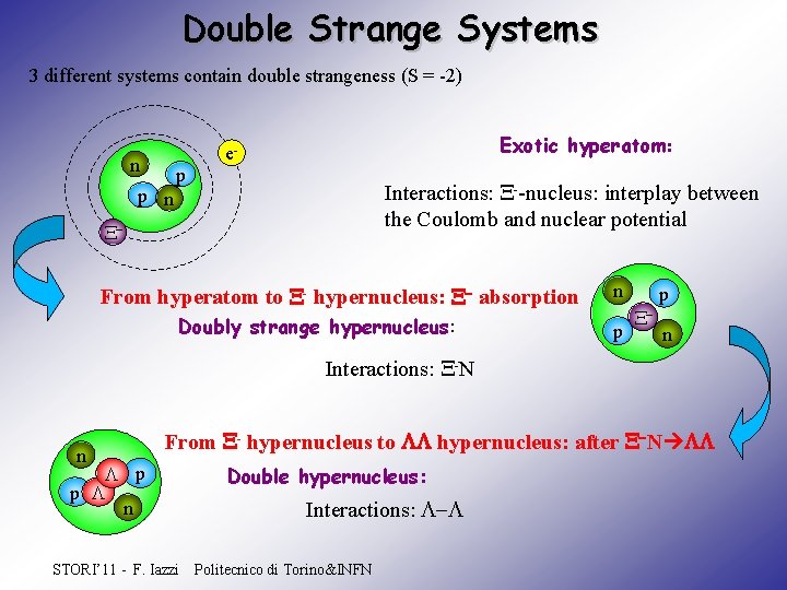 Double Strange Systems 3 different systems contain double strangeness (S = -2) n p