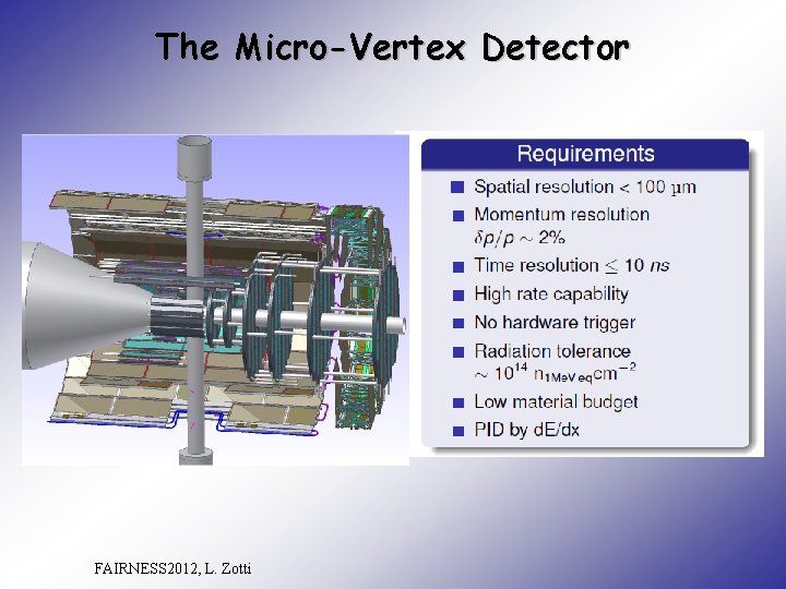 The Micro-Vertex Detector FAIRNESS 2012, L. Zotti 