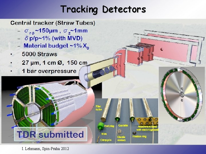 Tracking Detectors I. Lehmann, Spin-Praha 2012 