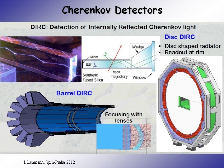 Cherenkov Detectors I. Lehmann, Spin-Praha 2012 