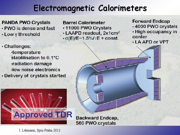 Electromagnetic Calorimeters I. Lehmann, Spin-Praha 2012 
