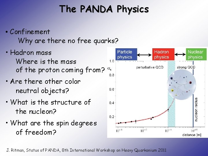 The PANDA Physics • Confinement Why are there no free quarks? • Hadron mass