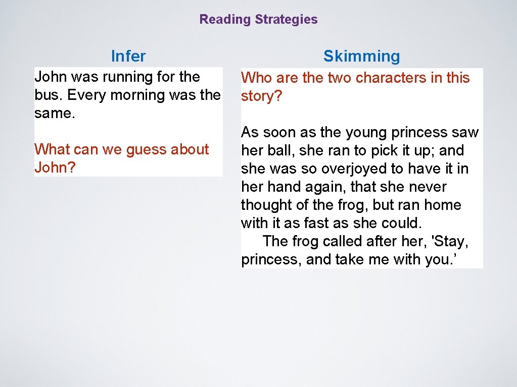 Reading Strategies Infer John was running for the bus. Every morning was the same.