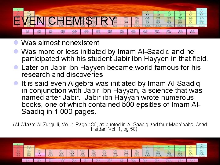 EVEN CHEMISTRY l Was almost nonexistent l Was more or less initiated by Imam