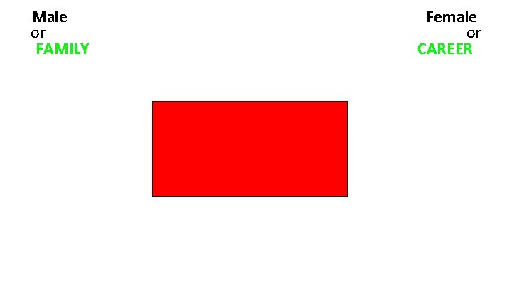 Male or FAMILY Female or CAREER MANAGEMENT PROFESSIONAL CORPORATION MARRIAGE RELATIVES WEDDING CHILDREN BUSINESS