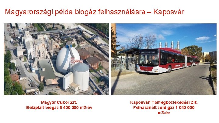 Magyarországi példa biogáz felhasználásra – Kaposvár Magyar Cukor Zrt. Betáplált biogáz 5 400 000