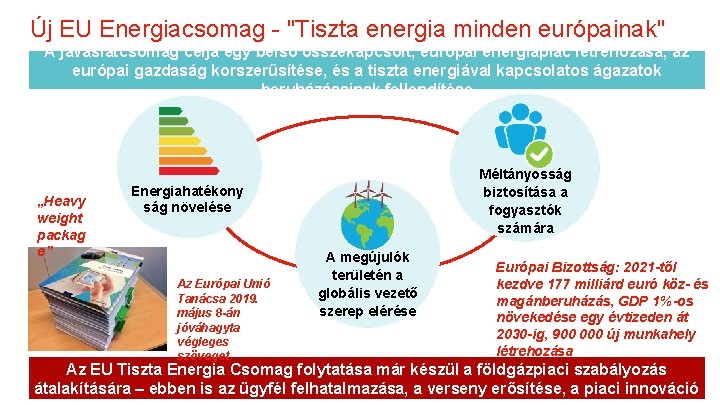 Új EU Energiacsomag - "Tiszta energia minden európainak" A javaslatcsomag célja egy belső összekapcsolt,