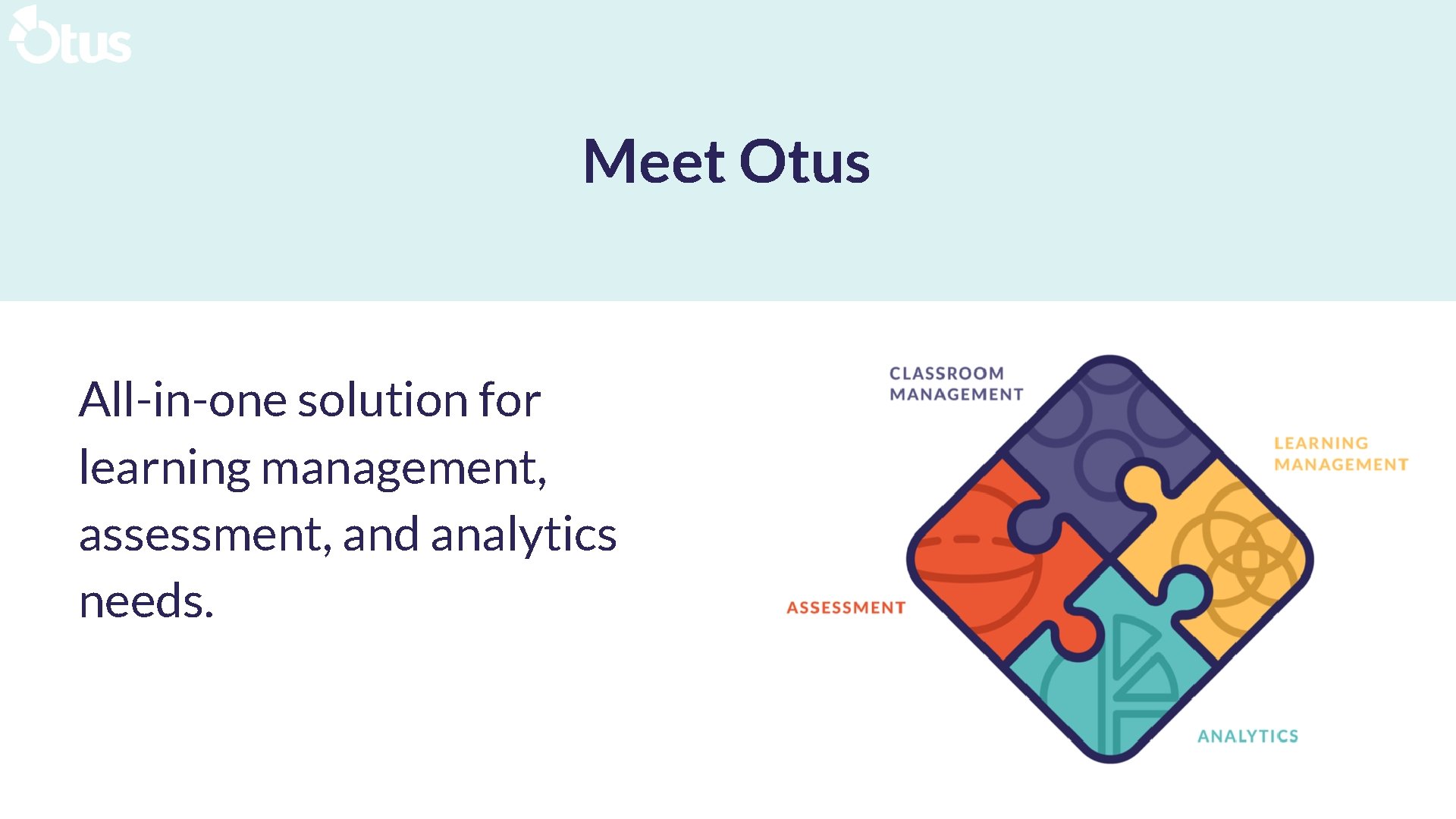The Connected Classroom 11 Meet Otus All-in-one solution for learning management, assessment, and analytics